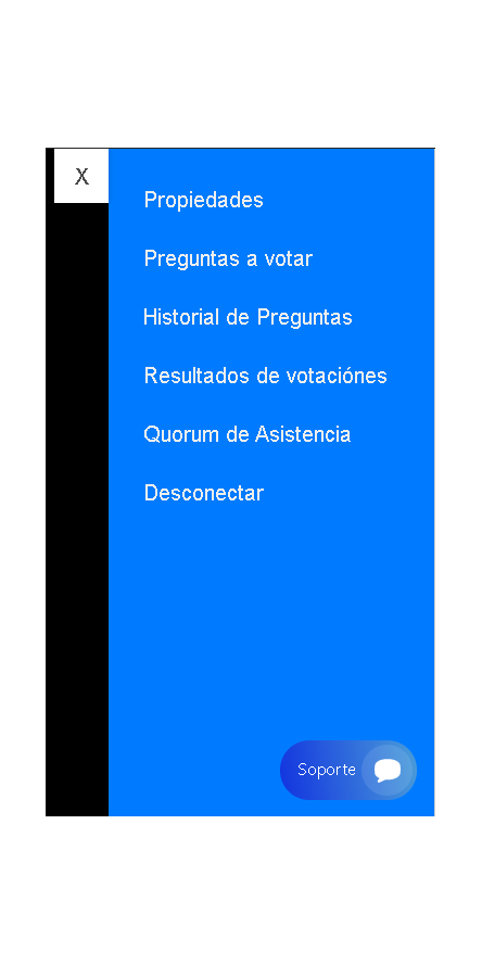 Votum PH